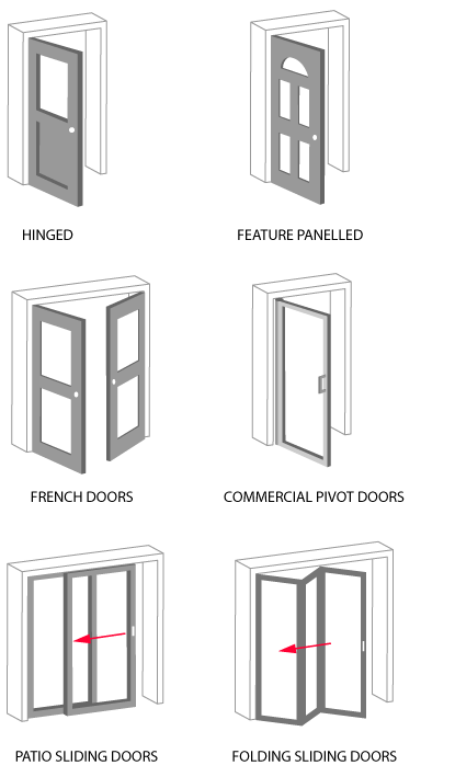 Hardwood Doors in Norwich, Norfolk and Suffolk | Broadland Windows